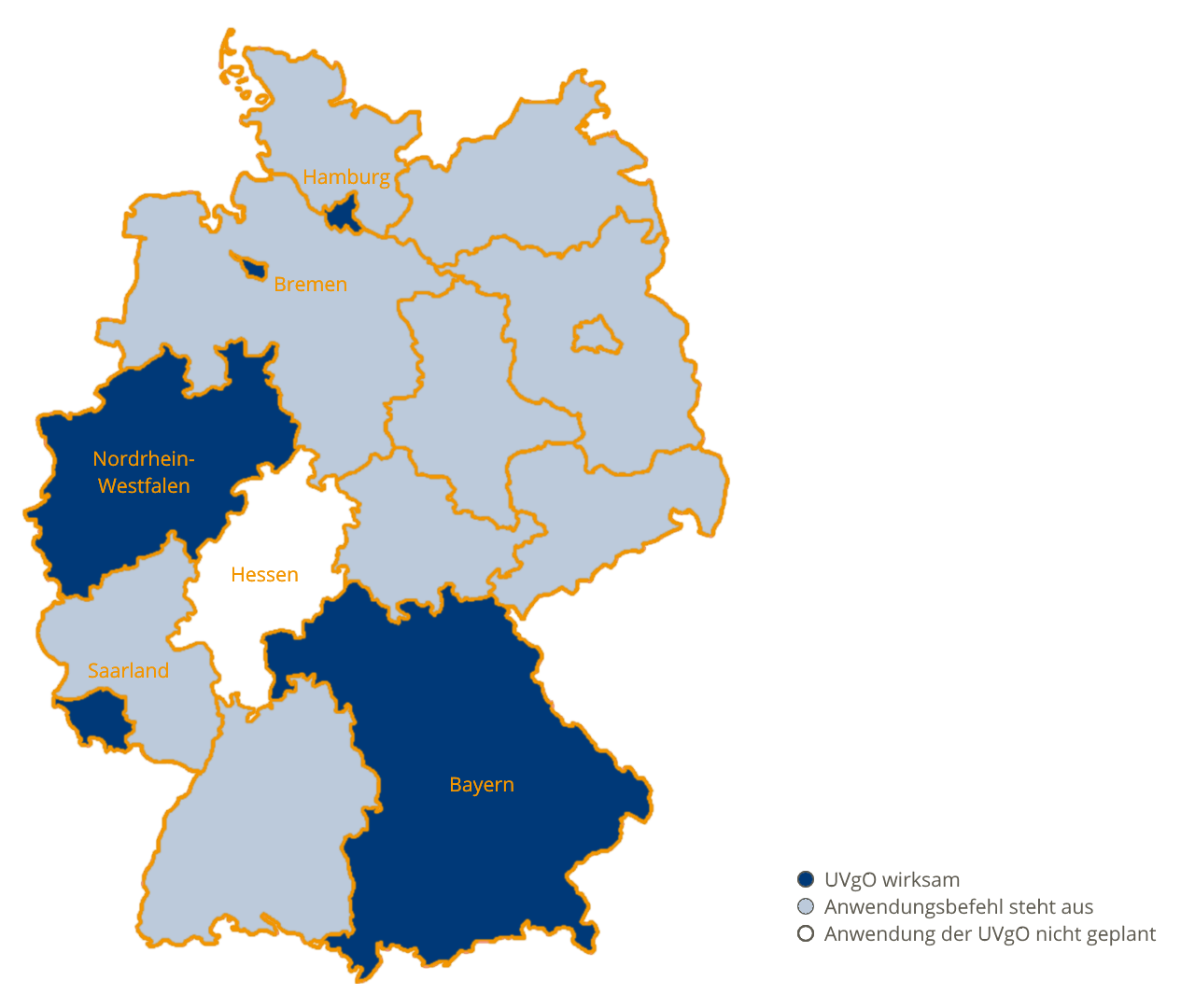 Landkarte Übersicht zur UVgO in Deutschland Juni 2018