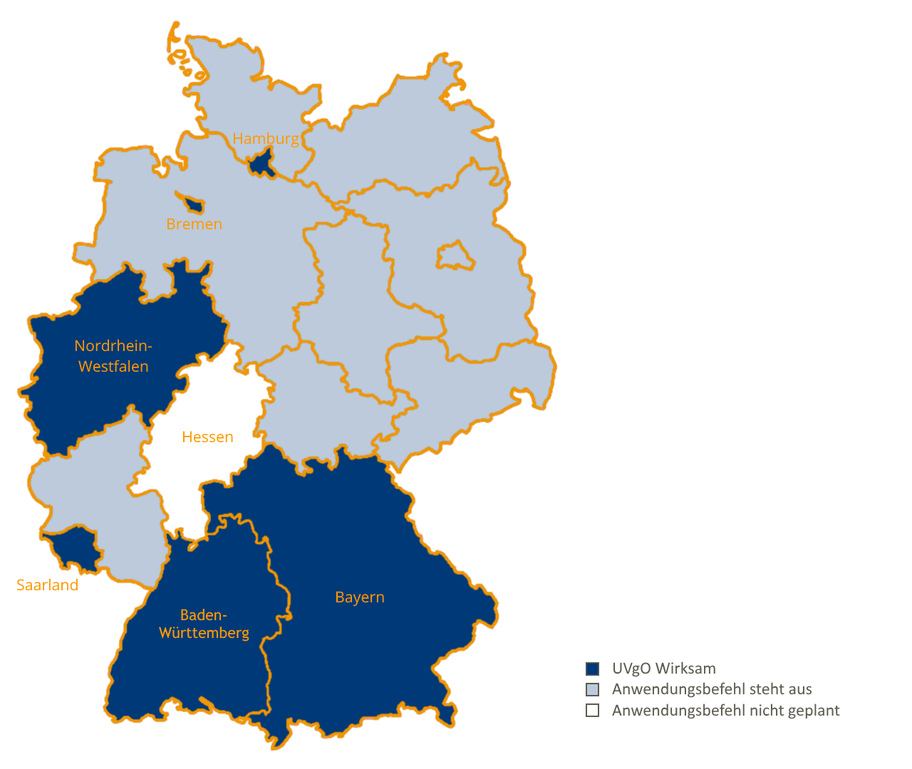 Landkarte Übersicht zur UVgO in Deutschland Oktober 2018