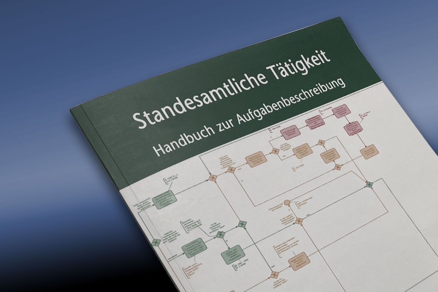 Standesamtliche Tätigkeit – Handbuch zur Aufgabenbeschreibung